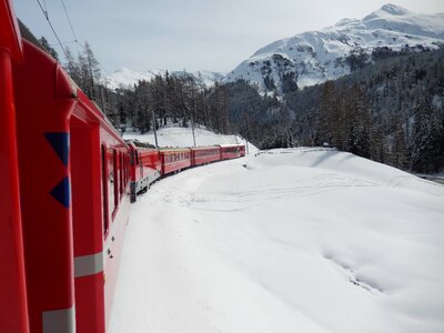 Rhaetian railways rhb graubünden