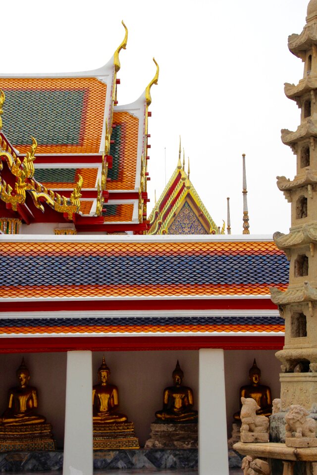 Architecture palace buddhism