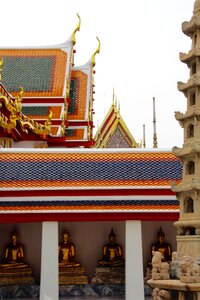 Architecture palace buddhism