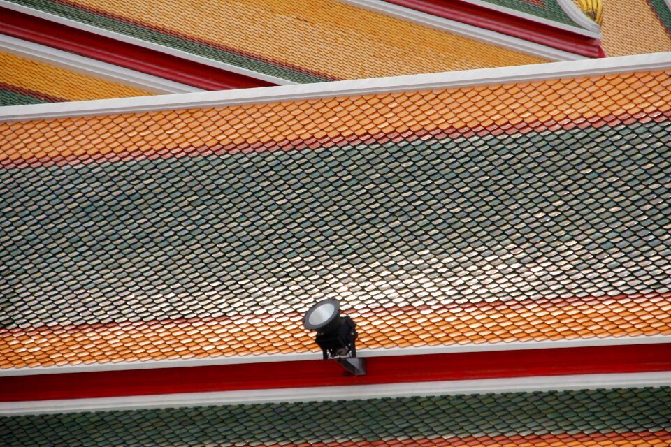 Architecture palace buddhism