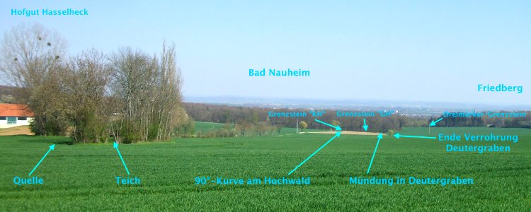 Stuhlgraben von Quelle bis Mündung