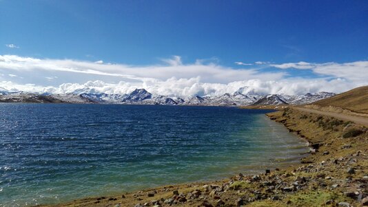 Reservoir water view