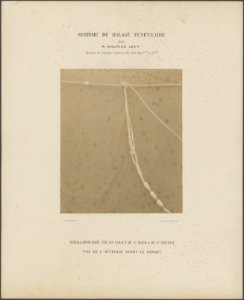 Système de halage funiculaire de M. Maurice Lévy, Membre de lInstitut, Ingenieu, Bestanddeelnr 373