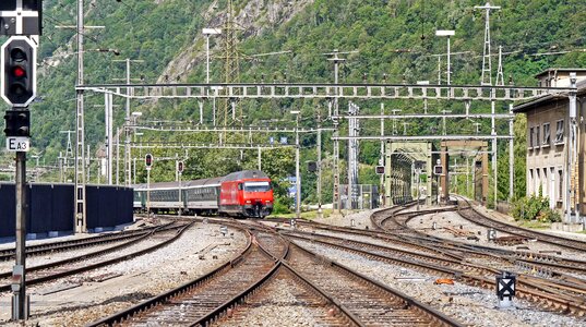 Bls rhônebrücken branch