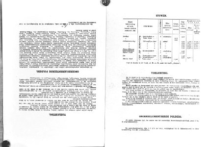 Teksten, polders, stuwen, Bestanddeelnr 253-7460