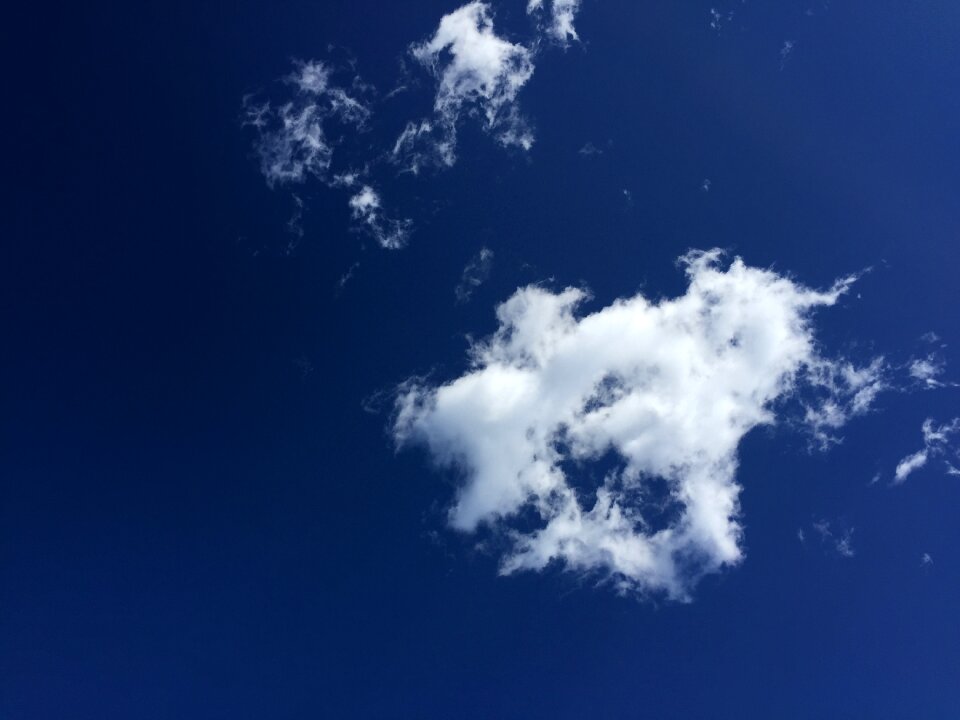 Weather blue summer