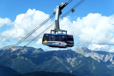 Tiroler.Zugspitzbahn