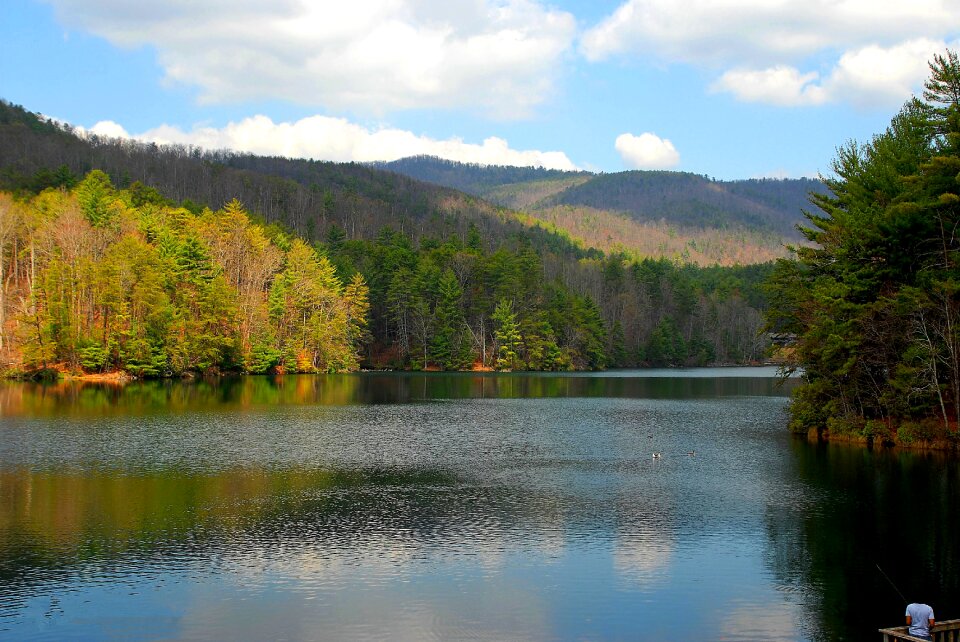 Water helen georgia