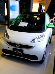 The frontview of smart fortwo electric drive