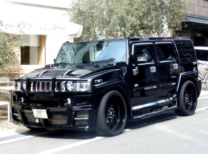 The frontview of HUMMER H2