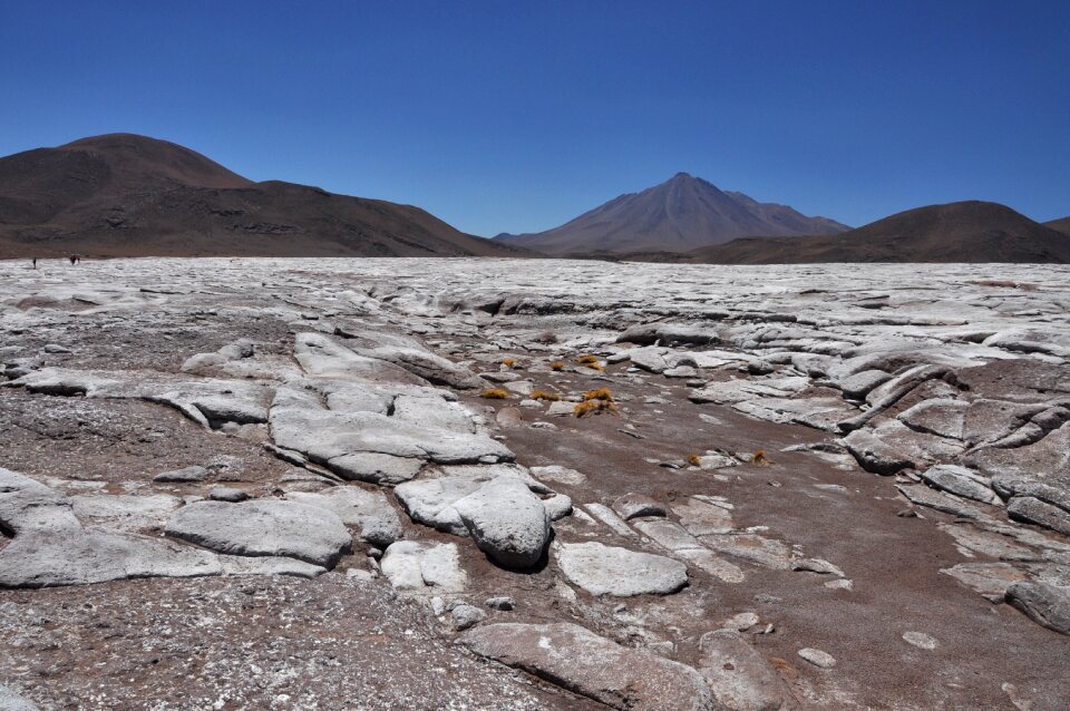 Chile landscape desert