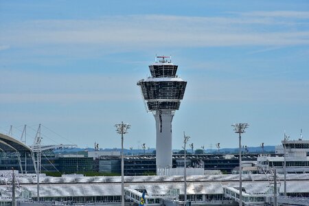 Aviation safety international architecture