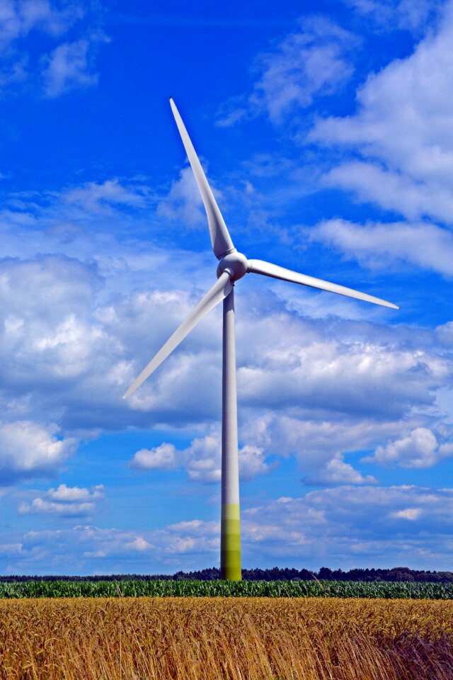 Wind power wind energy landscape