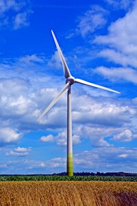 Wind power wind energy landscape
