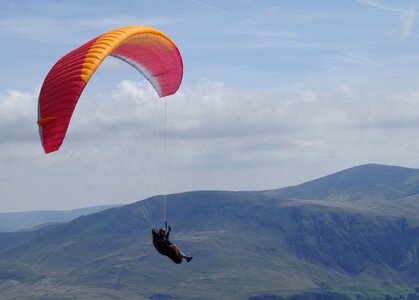 Free-flying keswick skiddaw