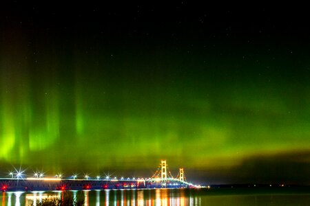 Lights aurora borealis tourism photo