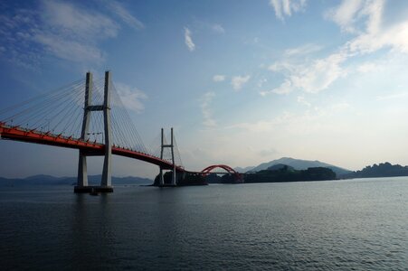 Bridge 0 won tourism sky