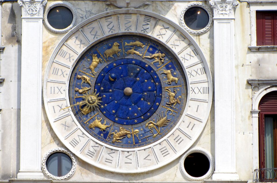 Clock astrology astrological clock