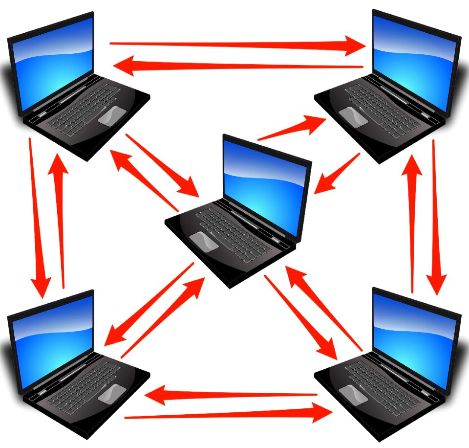 Notebook connections technology