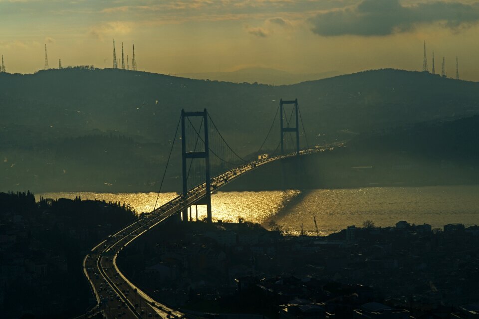 Landscape city urban
