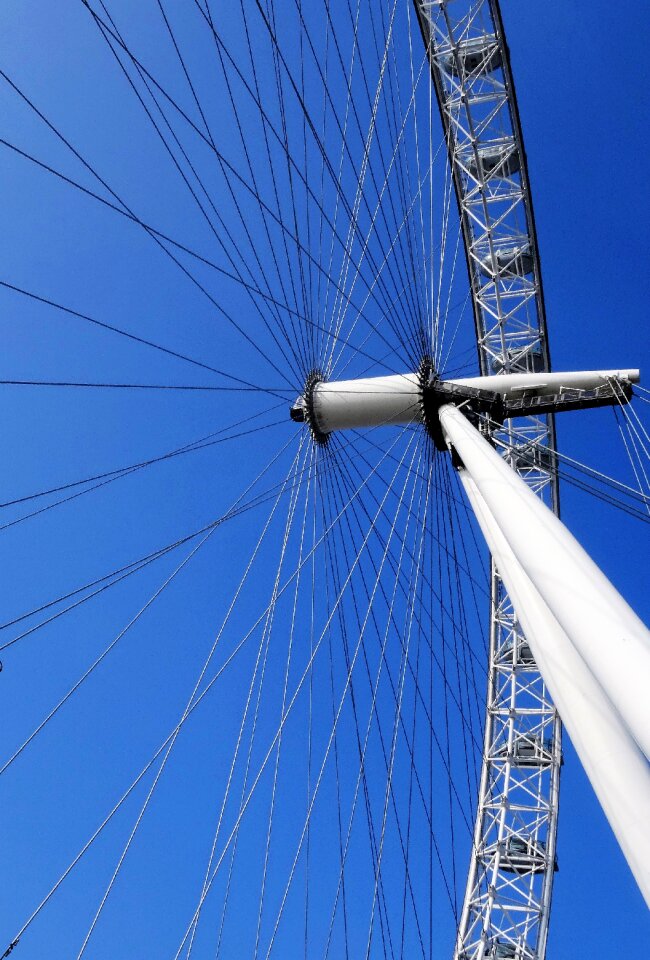 England united kingdom places of interest