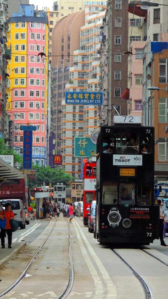 Tourism tourist hk