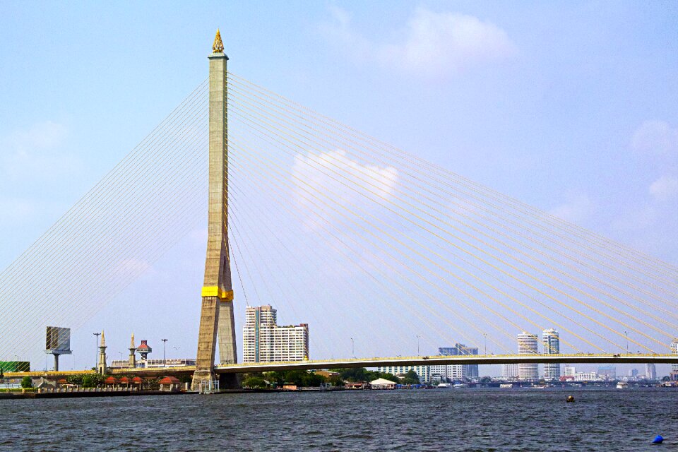 Landscape urban river
