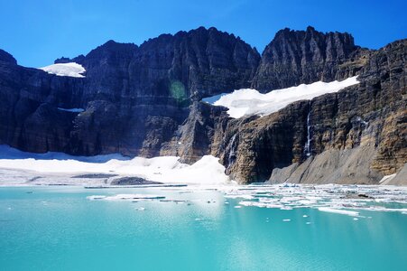Glacier national park photo