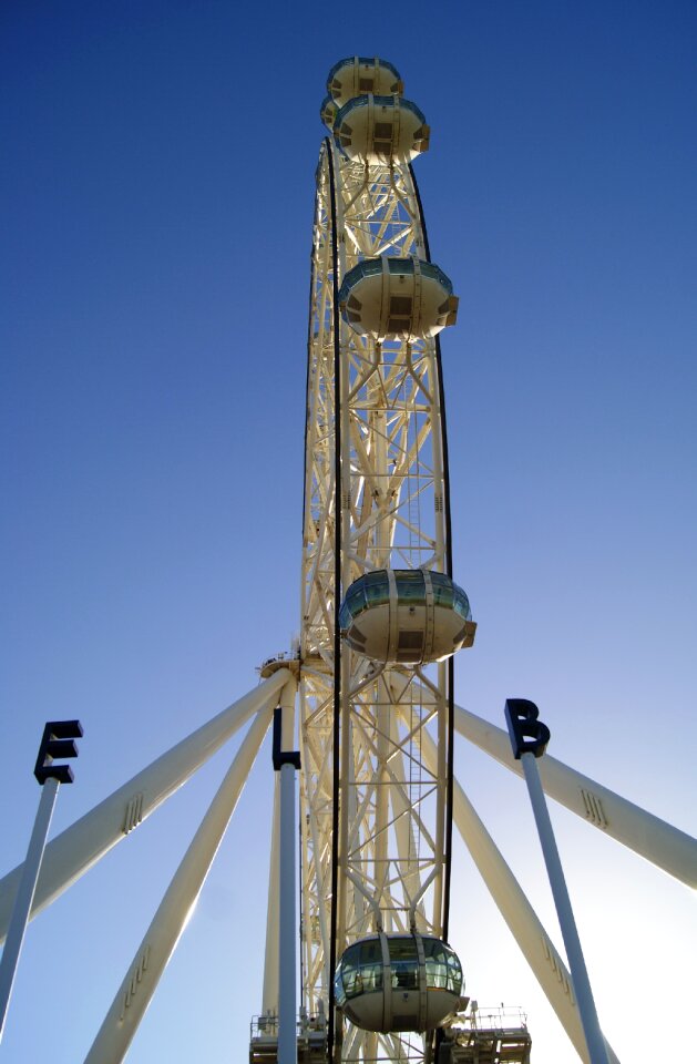Melbourne skyline architecture tourism
