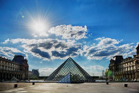 Paris france museum