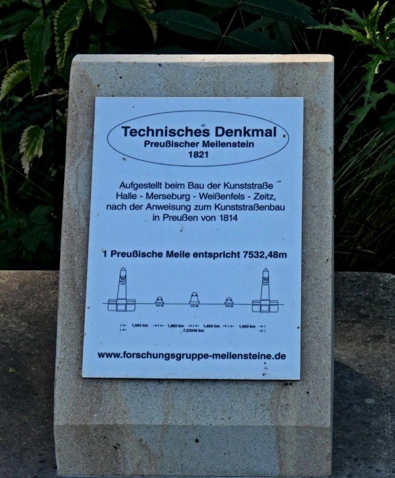 PreußischerGanzmeilenobelisk Info