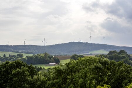 Wind power sky environmental technology