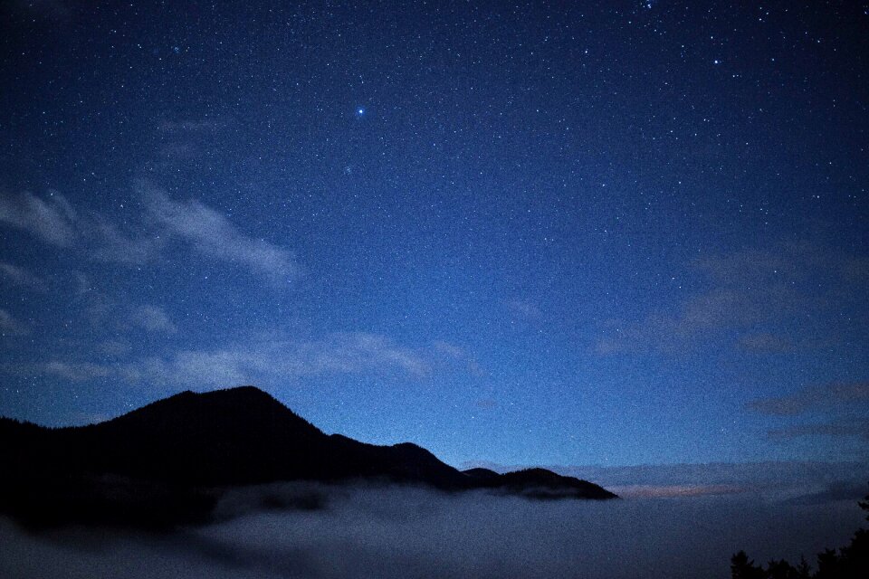 Night sky twinkle nighttime