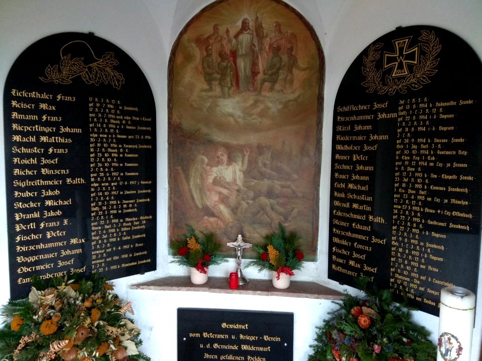 Prutdorf WW1 Memorial details