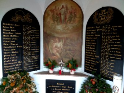 Prutdorf WW1 Memorial details