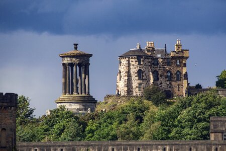Monument places of interest national monument scotland