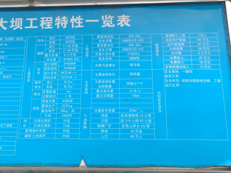 Publicity card of Tianping Reservoir, Ningxiang, Hunan, China3