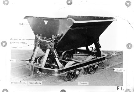 Reproducties, kipkarren, Bestanddeelnr 253-7103
