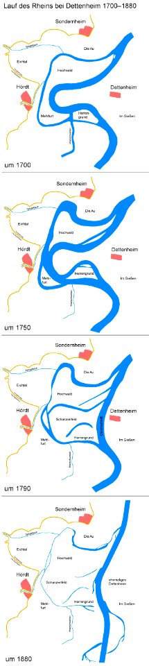 Rheinlauf bei Dettenheim, Sondernheim und Hördt 1700-1880