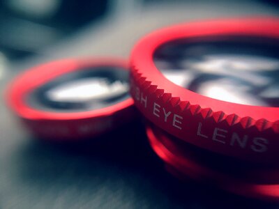Fisheye olloclip ollo
