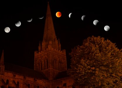 Eclipse night astronomy