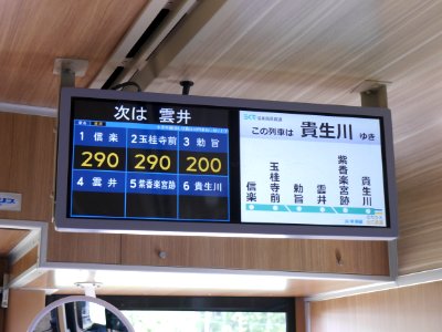 Shigaraki 501 fare indicator