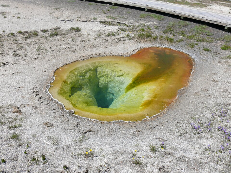 Yellowstone usa basin