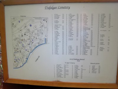 Trafalgar Cemetery layout, Gibraltar