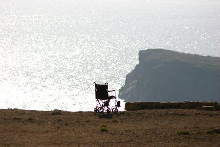Coast edge handicap