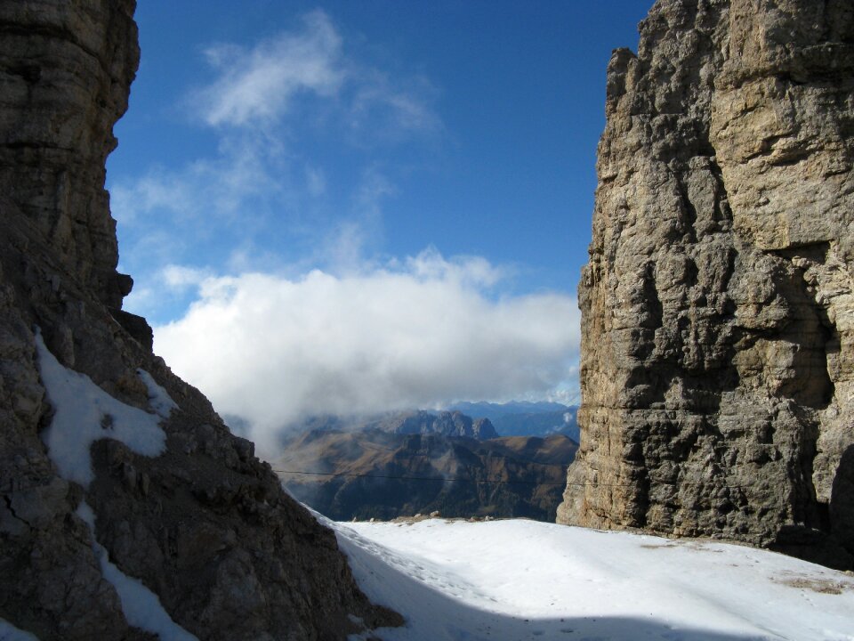 Summit dolomites outlook
