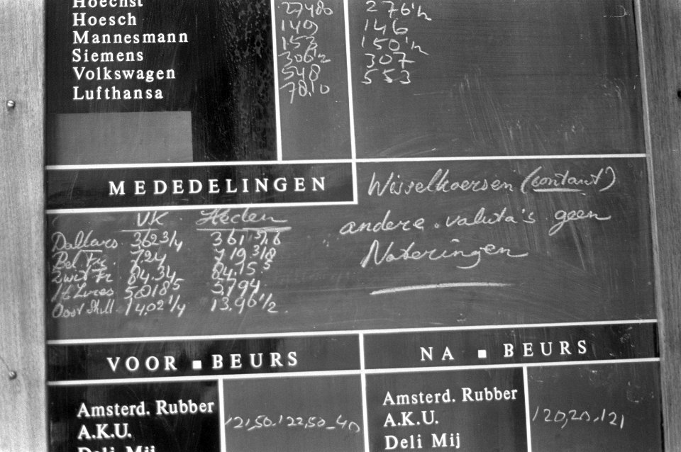 Valuta crisis valuta publicatiebord bij een der effectenbeurzen in Amsterdam, Bestanddeelnr 921-8793