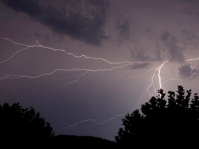 Summer thunderstorm thunder weather