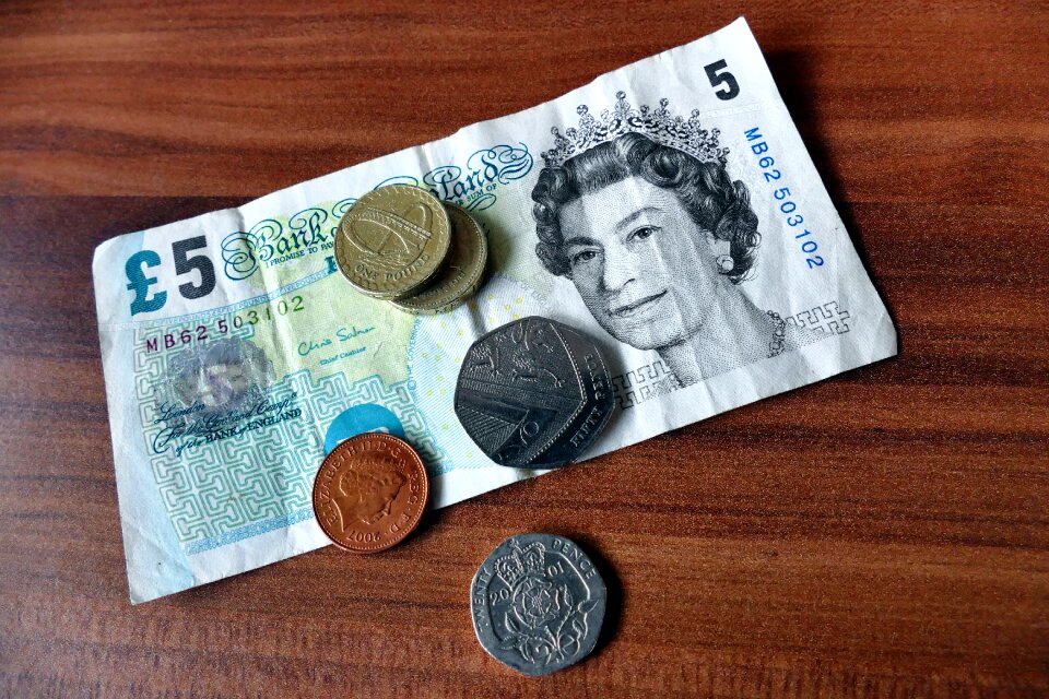 Currency business financial