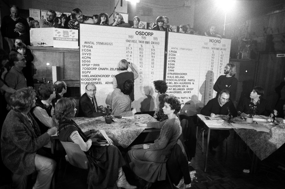 Uitslagen, verkiezingen, stadsdeelraden, Bestanddeelnr 931-7695